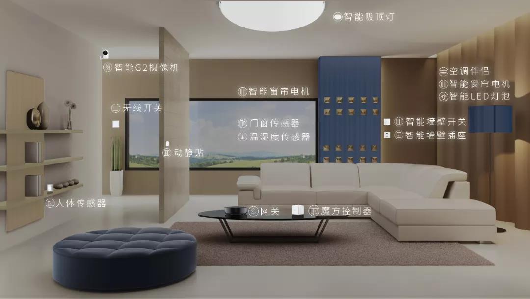 綠米聯(lián)創(chuàng)參與中國(guó)移動(dòng)智慧家庭創(chuàng)新季，展示全屋智能家居方案驅(qū)動(dòng)數(shù)智化“趣宅”新體驗(yàn)
