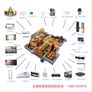 匠心獨(dú)運(yùn)，智慧防護(hù) 錘子手機(jī)殼定制與趣宅智能家居的跨界對(duì)話